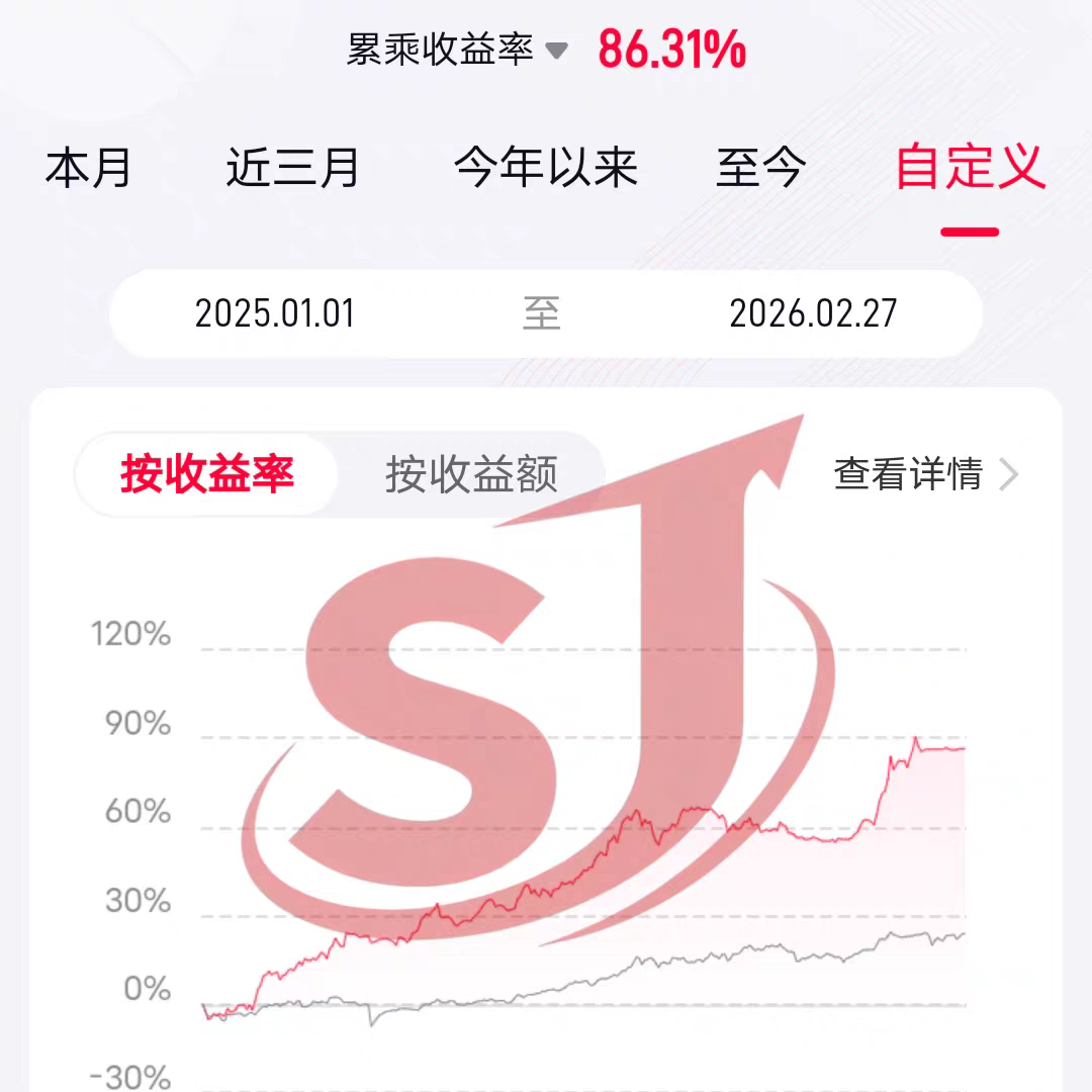 深圳实盘按例